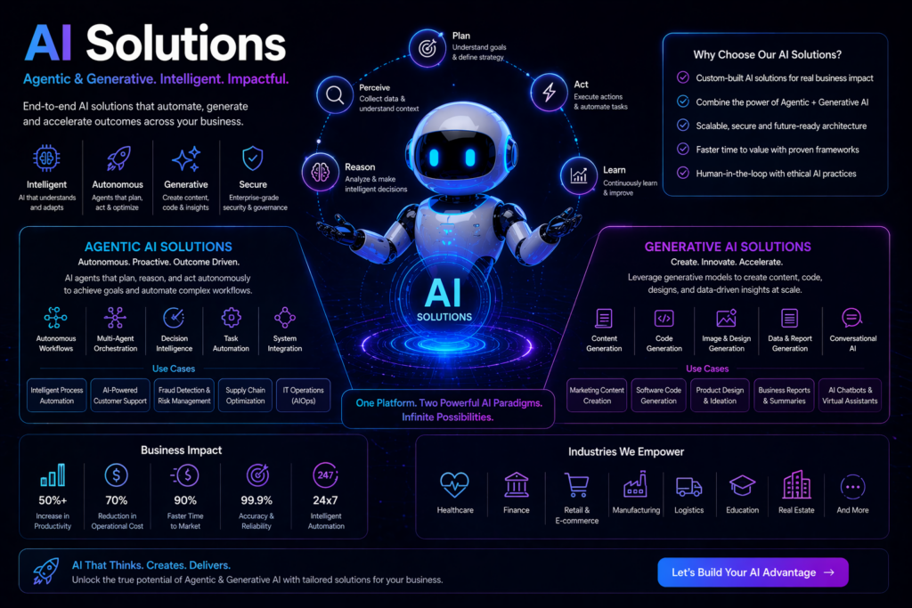 ai-solutions