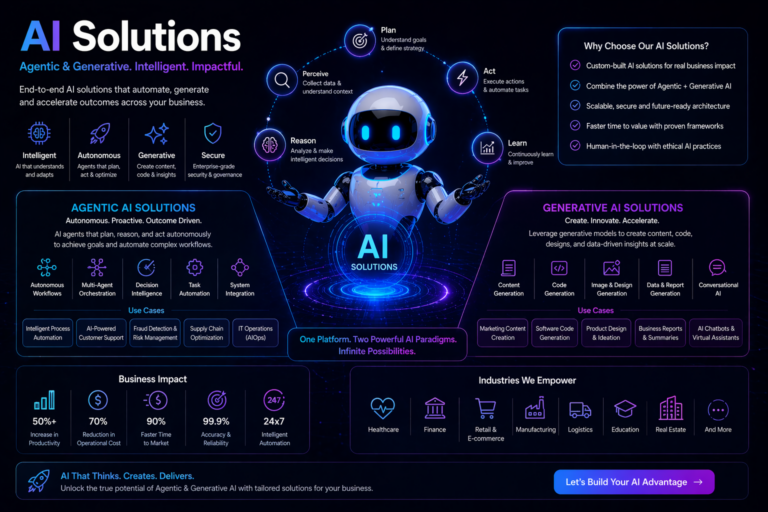 ai-solutions
