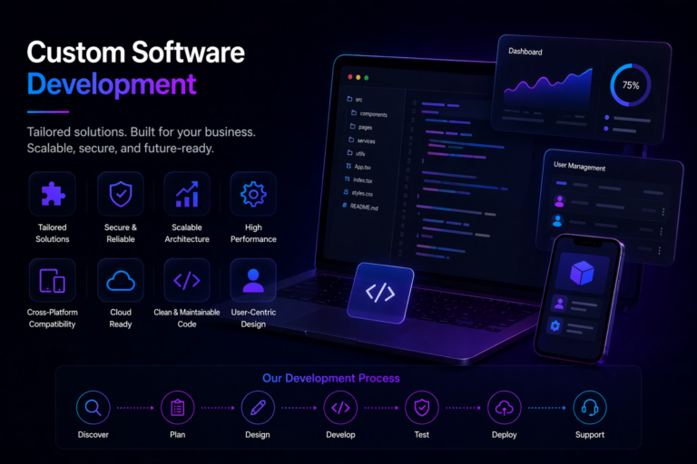 custom-software-development-front
