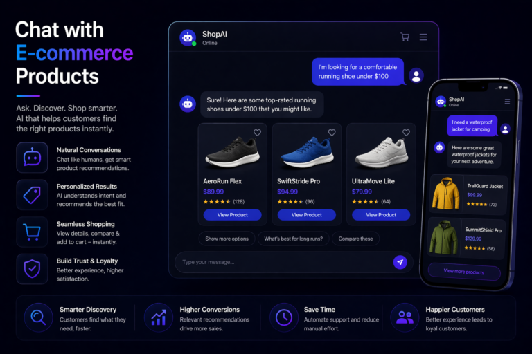 Chat with e-commerce Products