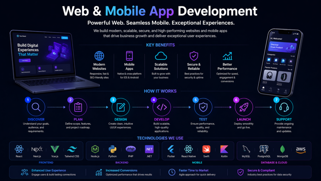 web-and-mobile-development-details